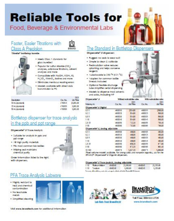 Brandtech Food & Environ tools